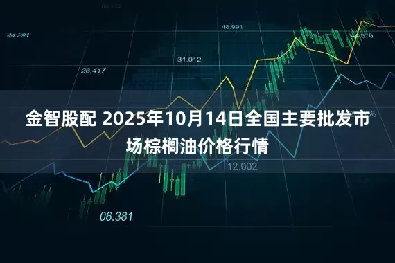 金智股配 2025年10月14日全国主要批发市场棕榈油价格行情